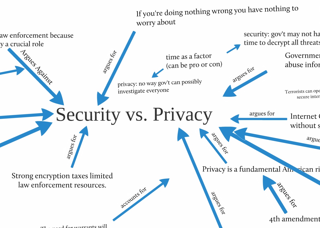Security-vs-Privacy.jpg