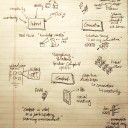 Gardner Campbell Keynote – Sketchnotes #1