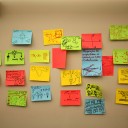 Visual Minute Papers