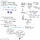 VizLearning12 – Robert Smythe