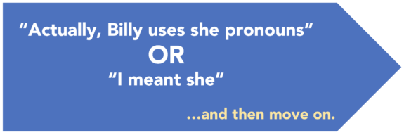 "Actually Billy uses she pronouns." Or "I meant she." And then move on.